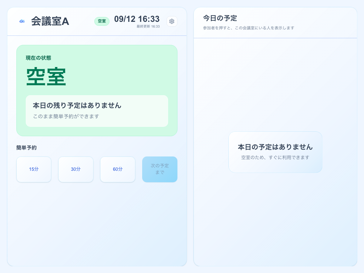 タブレットに表示される画面。会議室Aが空室で、簡単予約の15分・30分・60分・次の予定までのボタンと、右側に今日の予定(本日の予定はありません)が並ぶ